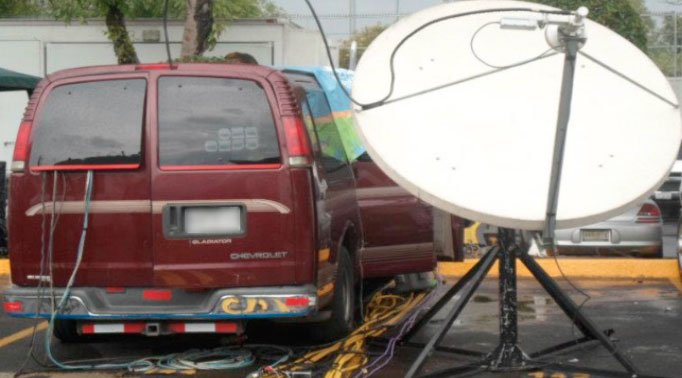 Fly-away de transmisión satelital banda Ku y banda C