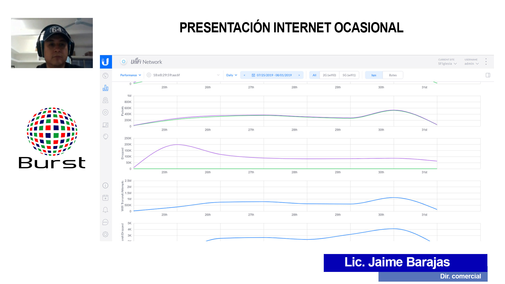Streaming en vivo de un evento